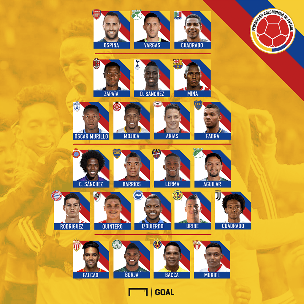 Estos son los 23 convocados a la Selección Colombia para el Mundial