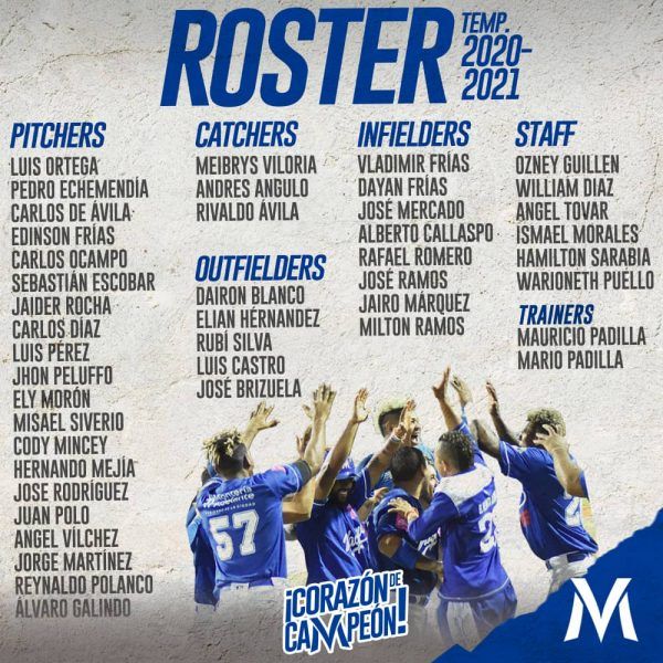 Rosters Oficiales De La Liga De Béisbol Profesional Colombiano 2020 ...