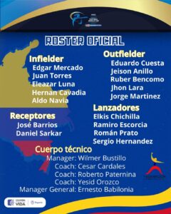 Roster de la Selección Colombia de Sóftbol de Mayores.